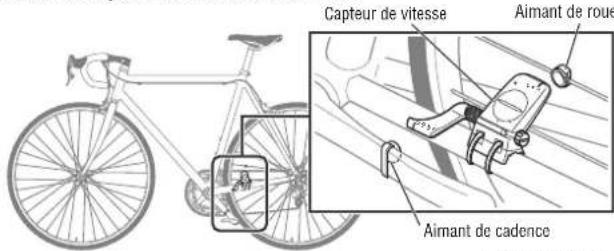 CAT EYE CCTR300TW V3 - Fixez le capteur de vitesse et l'aimant - 1