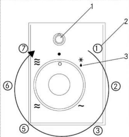 FRANKE FS DRW 14 - oVerZIcHT - 2