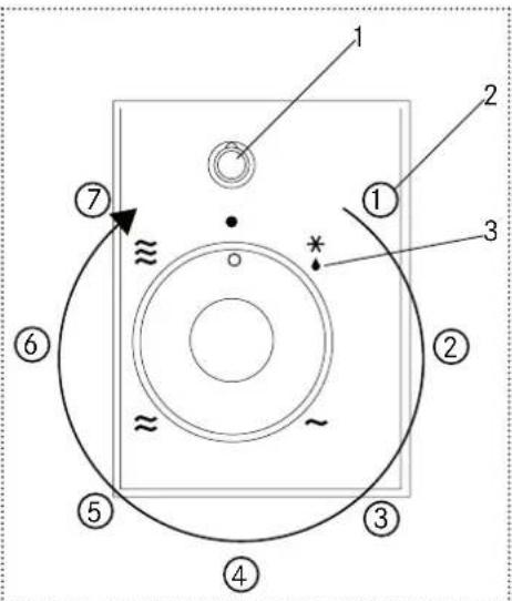 FRANKE FS DRW 14 - PReHLeD - 2