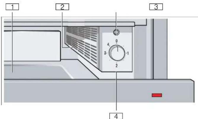BOSCH BIC630NW1 - Gerät kennen lernen - 1