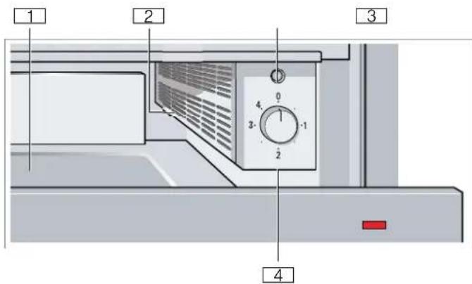 BOSCH BIC630NW1 - Getting to know your appliance - 1