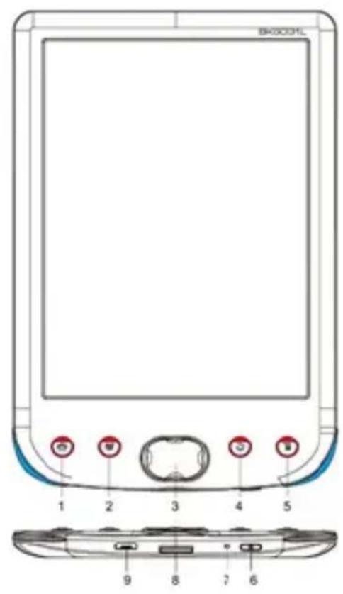Billow E02E - Popis Parts - 1