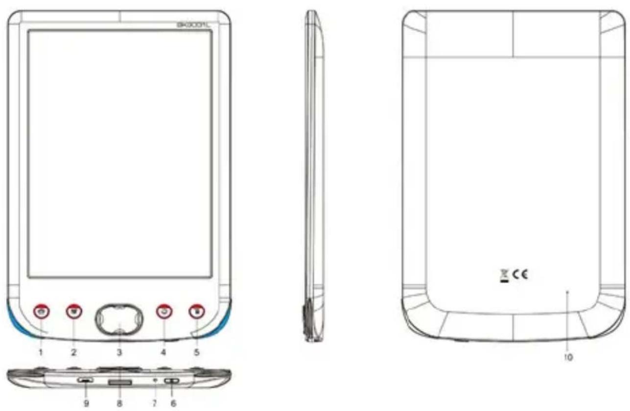Billow E02E - Parts kirjeldus - 1