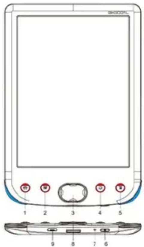 Billow E02E - Descrizione ricambi - 1