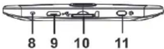 Approx APPEB06G - Postavke - 1