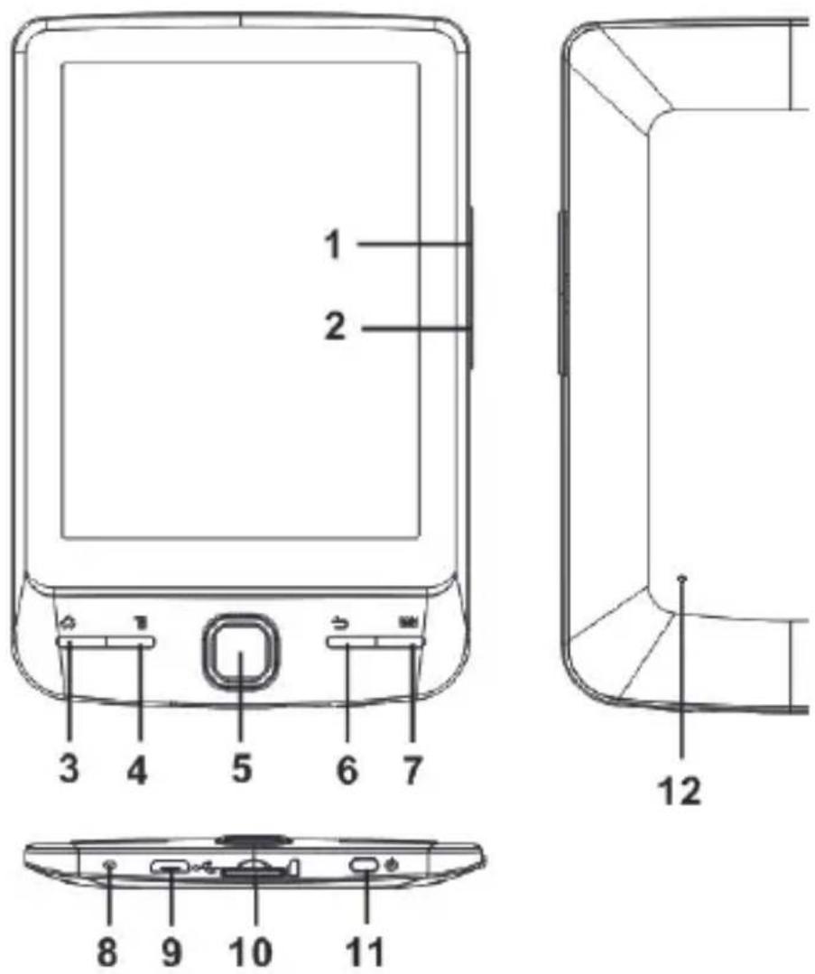Approx APPEB06G - Részeinek leírása - 1