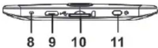 Approx APPEB06G - Nozioni di base - 2
