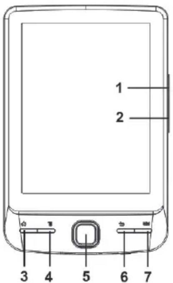 Approx APPEB06G - Description of the parts - 1