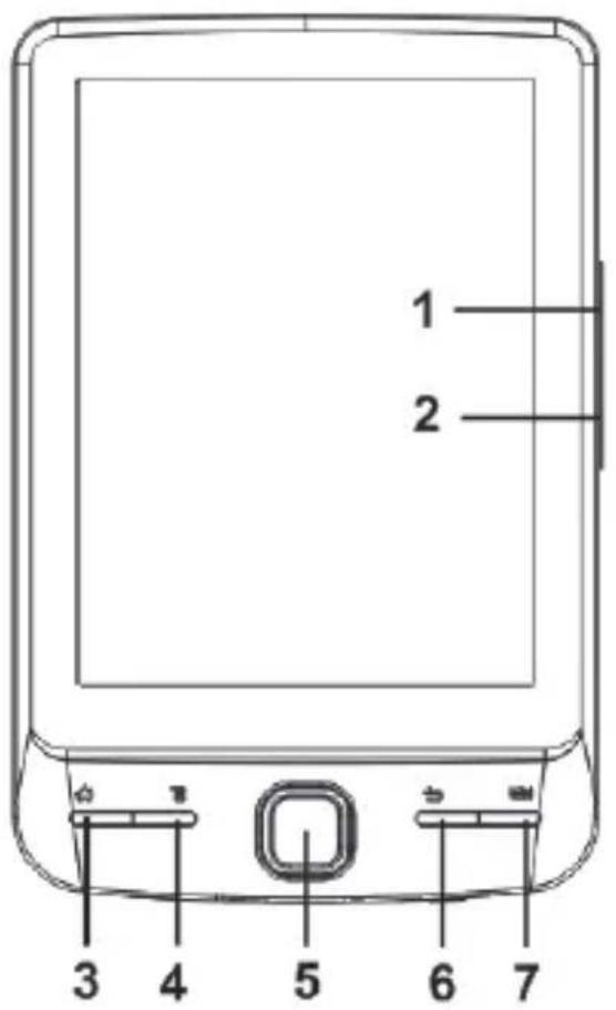 Approx APPEB06G - Descrição das partes - 1