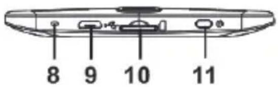 Approx APPEB06G - Description of the parts - 3