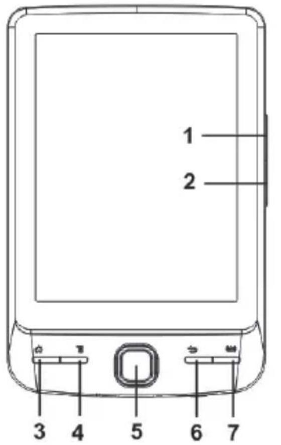 Approx APPEB06G - Περιγραφή των εξαρτημάτων - 1