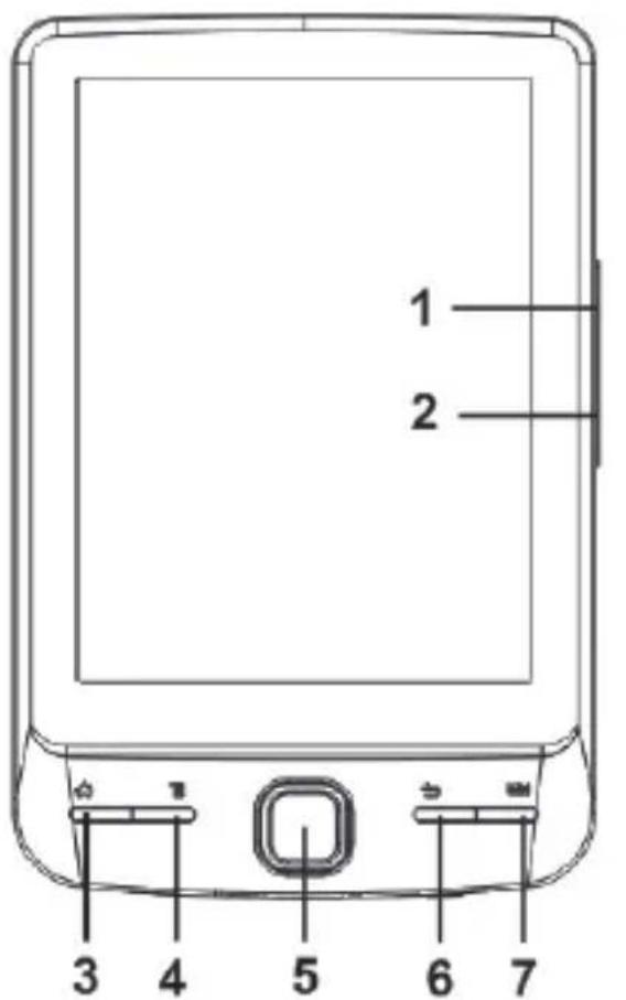 Approx APPEB06G - Beschreibung der Teile - 1