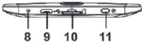 Approx APPEB06G - Basics - 1