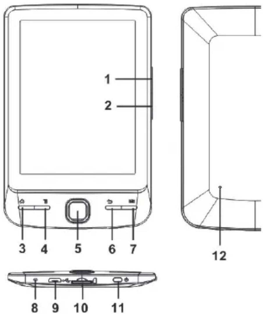 Approx APPEB06G - Popis částí - 1