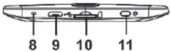 Approx APPEB06G - Introduction. - 2