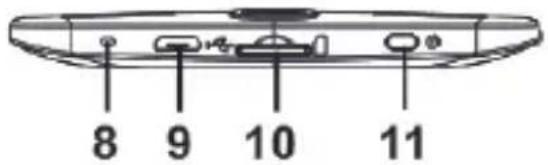 Approx APPEB06G - Nozioni di base - 1