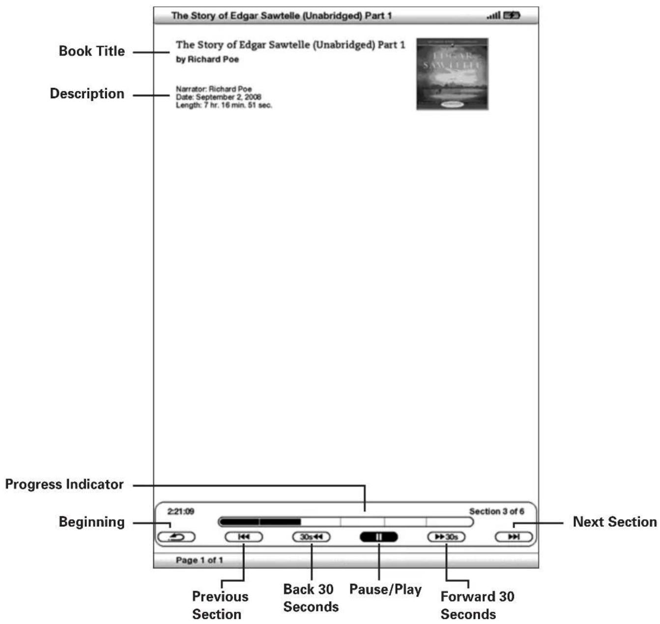 AMAZON Kindle DX (4th gen) - LIVRES AUDIO - 1