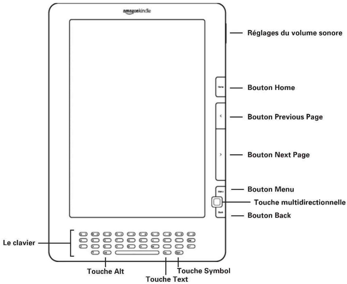AMAZON Kindle DX (4th gen) - VUE DE FACE - 1