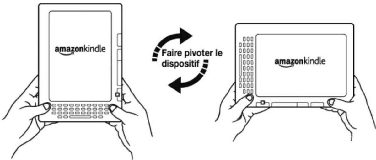 AMAZON Kindle DX (4th gen) - Orientation de l'écran - 1