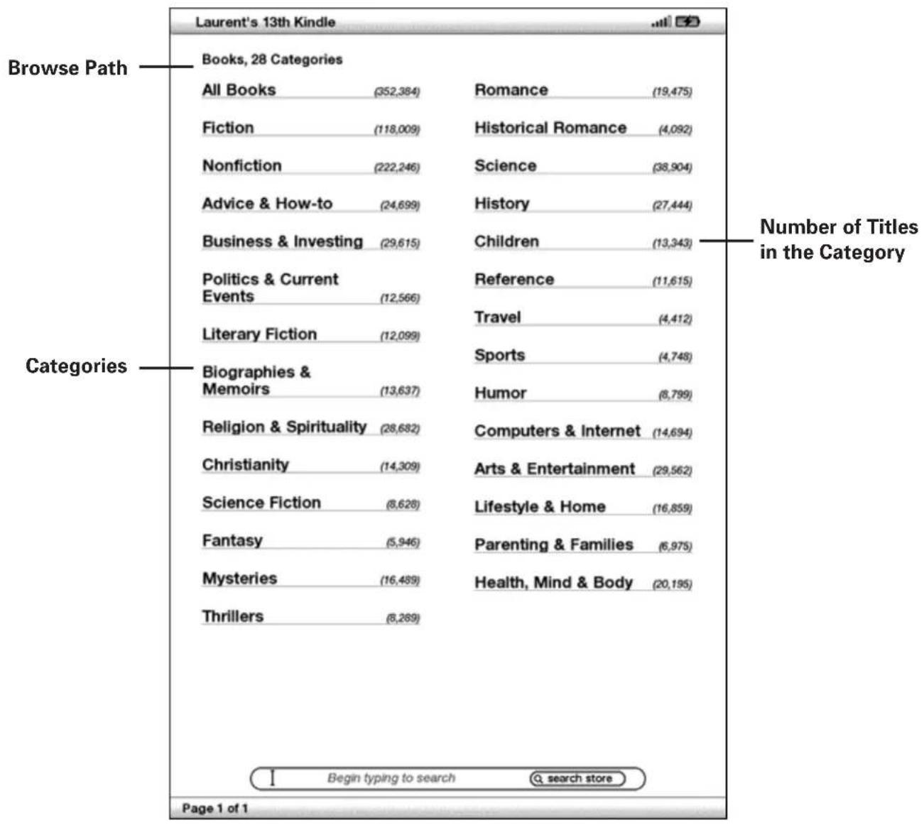AMAZON Kindle DX (4th gen) - PARCOURIR LES EXTRAITS DE LISTINGS - 1