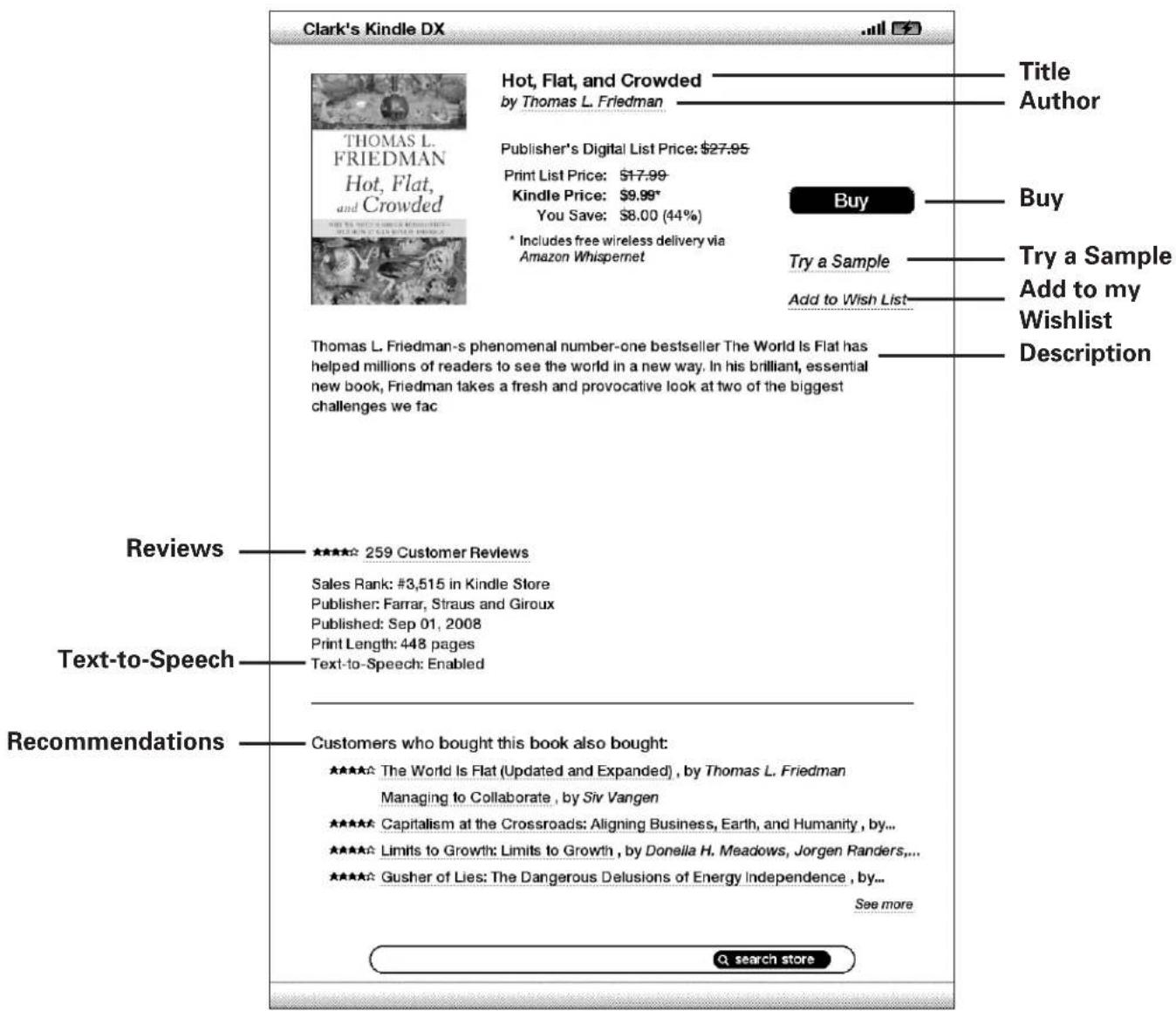 AMAZON Kindle DX (4th gen) - EXEPMLE DE PAGES DES DÉTAILS DU PRODUIT - 1