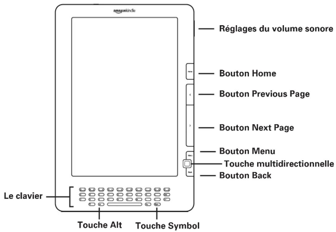 AMAZON Kindle DX (4th gen) - Navigation - 1