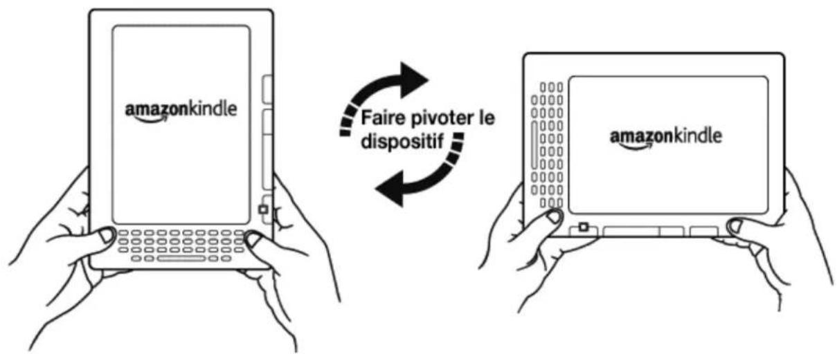AMAZON Kindle DX (4th gen) - Réglage de la rotation de l'écran - 1