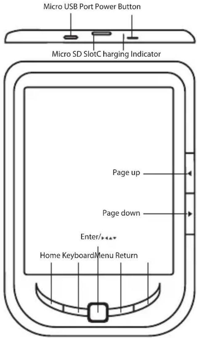 Approx APPEB04E - περιγραφήτων εξαρτημάτων - 1