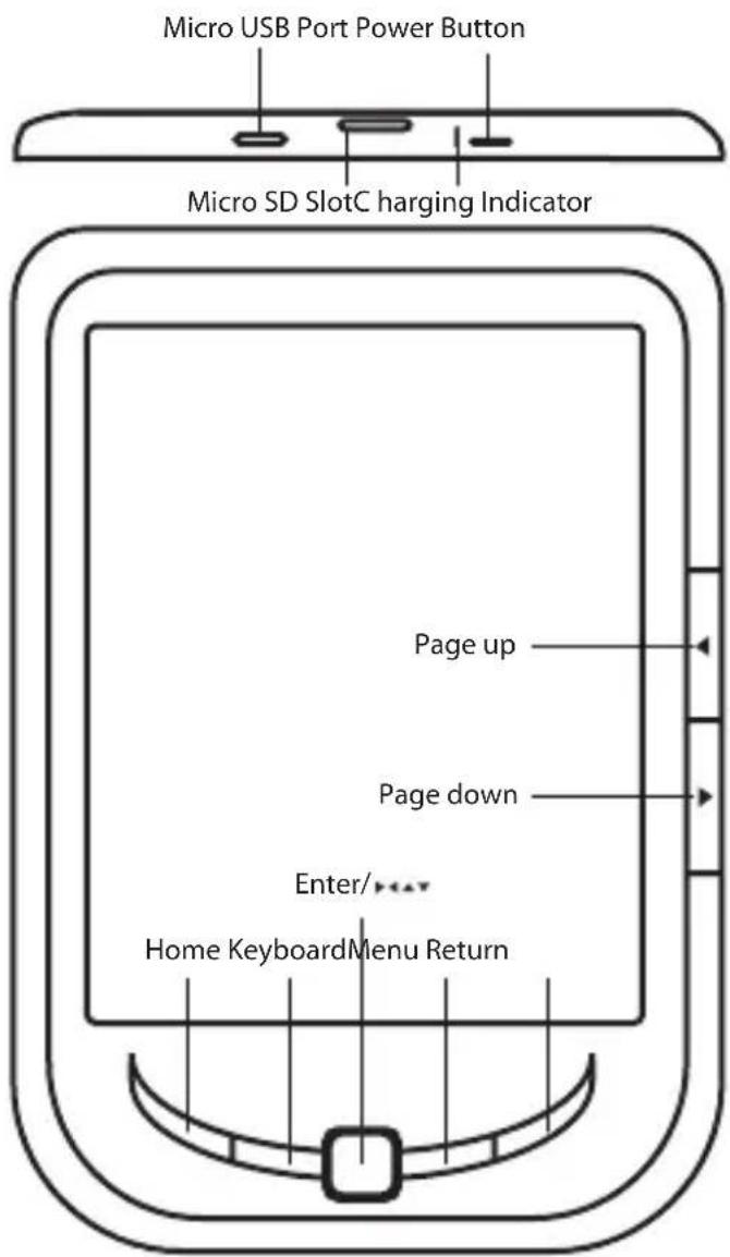 Approx APPEB04E - Description of the parts - 1