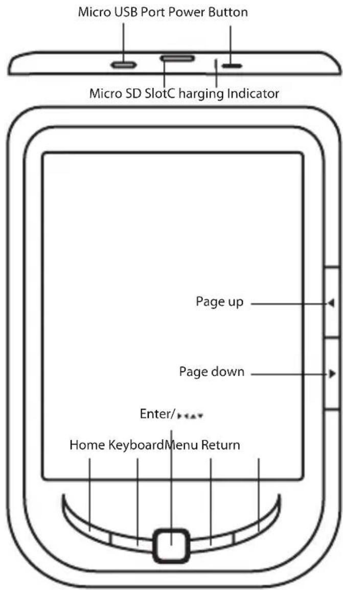 Approx APPEB04E - Description des pieces - 1