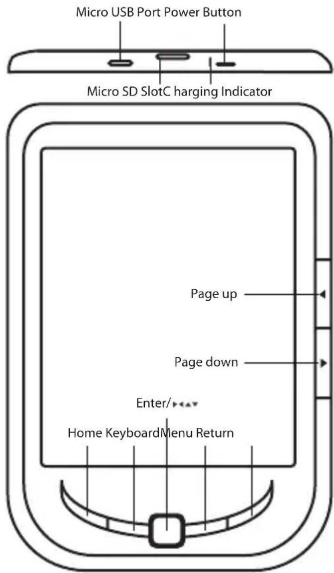Approx APPEB04E - Opisczeci - 1