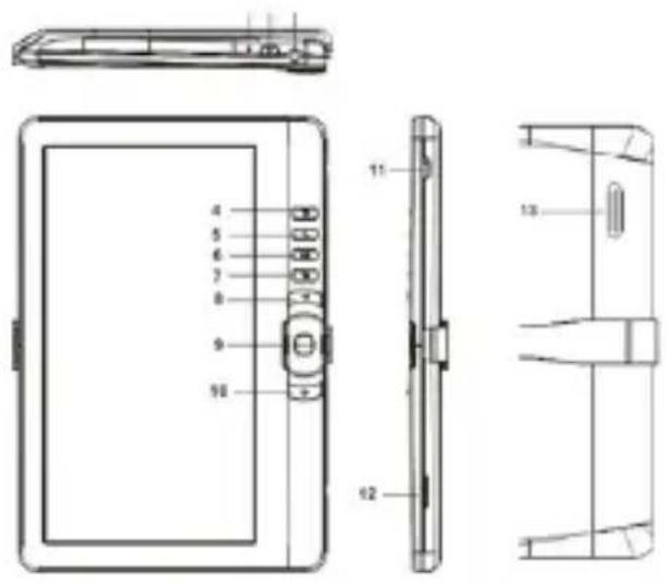 Approx APPEB02GR - Description des pieces - 1