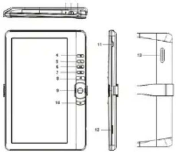 Approx APPEB02GR - Részeinek leirasa - 1