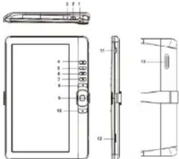 Approx APPEB02GR - Beschreibung der Teile - 1