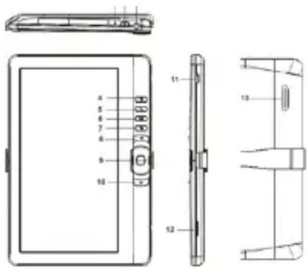 Approx APPEB02GR - Descrição das partes - 1