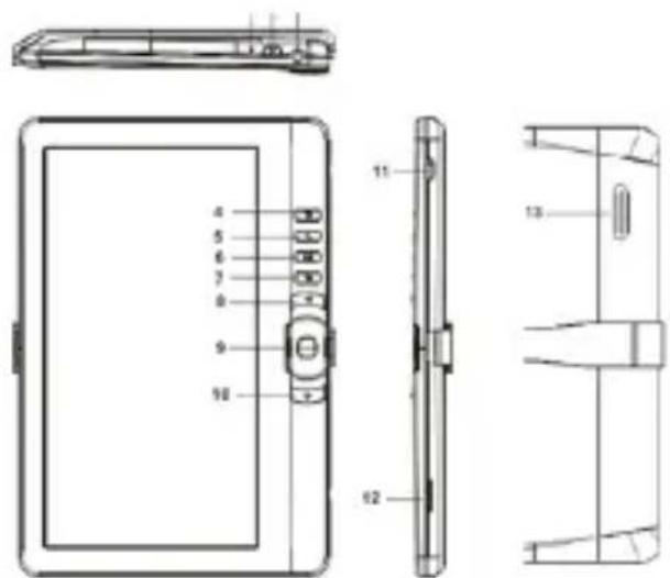 Approx APPEB02GR - Popis Častí - 1