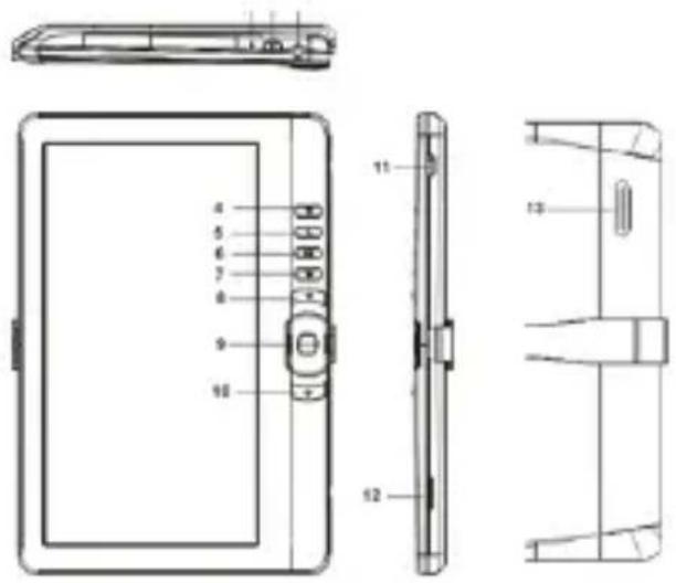 Approx APPEB02GR - Descrierea pieselor - 1