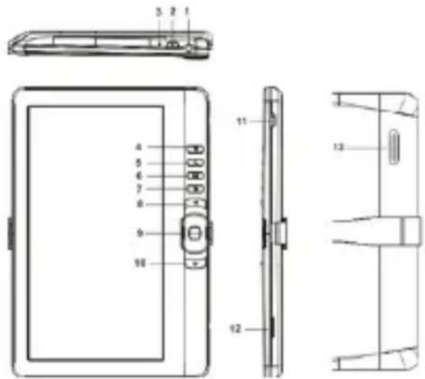Approx APPEB02GR - Popis Častí - 1