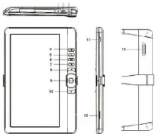 Approx APPEB02GR - Descrizione delle parti - 1