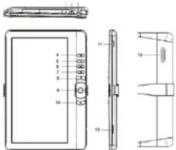 Approx APPEB02GR - Osade kirjeldus - 1