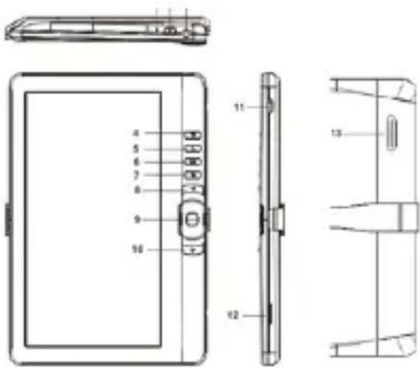 Approx APPEB02GR - Description of the parts - 1