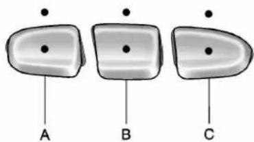 GMC Yukon (2011) - 5-70Instrumentsetcommandes - 1