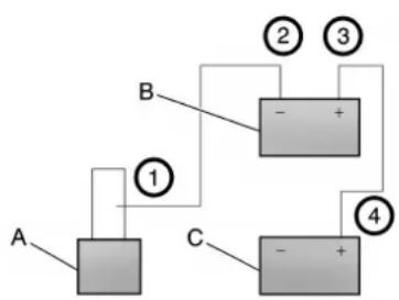 GMC Yukon (2011) - Entretienduvéhicule10-105 - 1