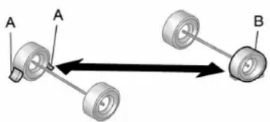 GMC Yukon (2011) - AVERTISSEMENT(Suite) - 1