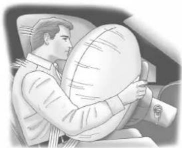 GMC Yukon (2011) - Oùsetrouventlessacs gonflables? - 1