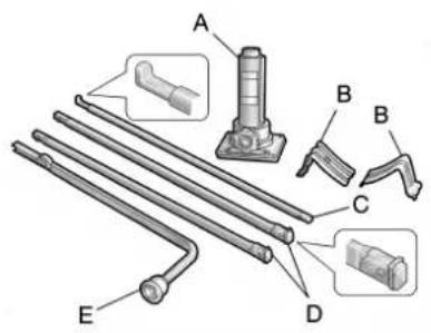 GMC Yukon (2011) - 10-86Entretienduvéhicule - 1