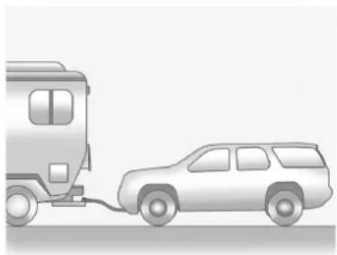 GMC Yukon (2011) - Véhiculesàquatrerouesmotrices avecboîtedetransfert automatiqueàdeuxrapports - 1
