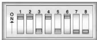 GMC Yukon (2011) - Instrumentsetcommandes5-69 - 1