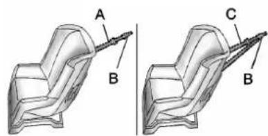 GMC Yukon (2011) - 3-70Siègesetdispositifsdeprotection - 2