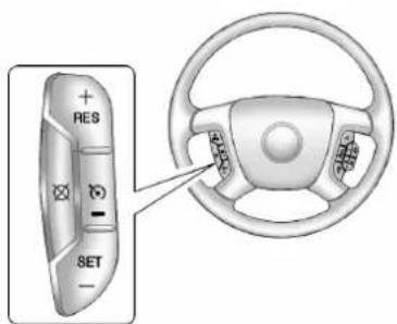 GMC Yukon (2011) - Régulateurdevitesse automatique - 1